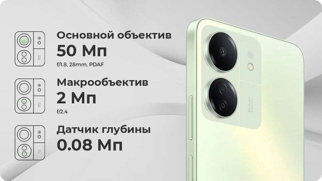 Xiaomi Redmi 13C 8/256Gb Global Синий