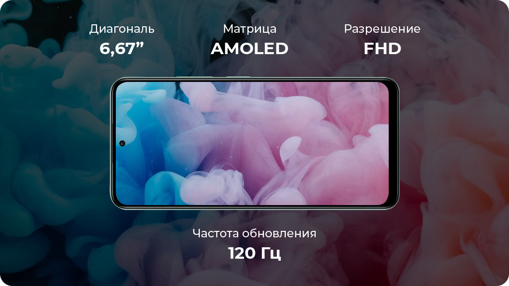 Xiaomi Redmi Note 12 4G 8/256Gb Global Голубой