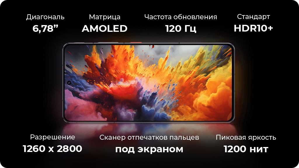 ZTE Nubia Z60S Pro 16/512Gb Global Зеленый