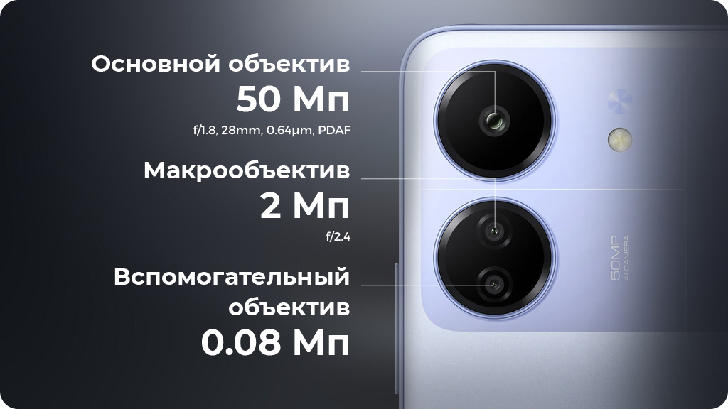 Xiaomi Poco C65 6/128Gb РСТ Синий