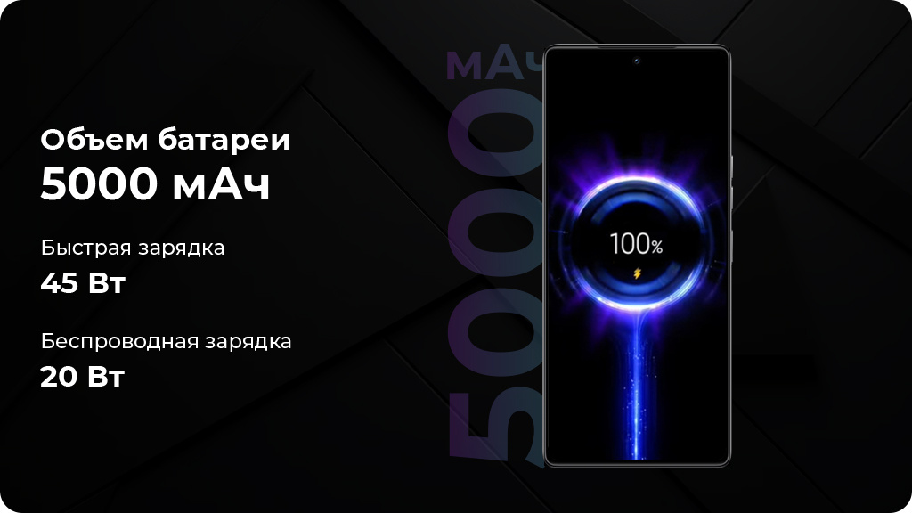 Tecno CAMON 30S Pro 8/256Gb РСТ Серый