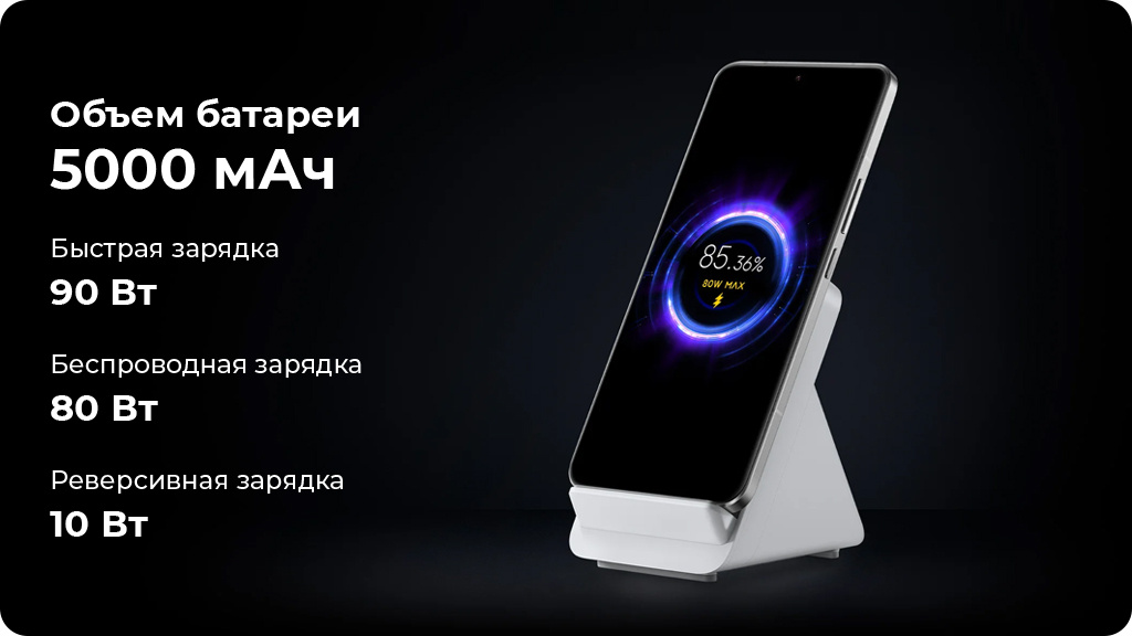 Xiaomi 14 Ultra 16/512Gb Global Черный