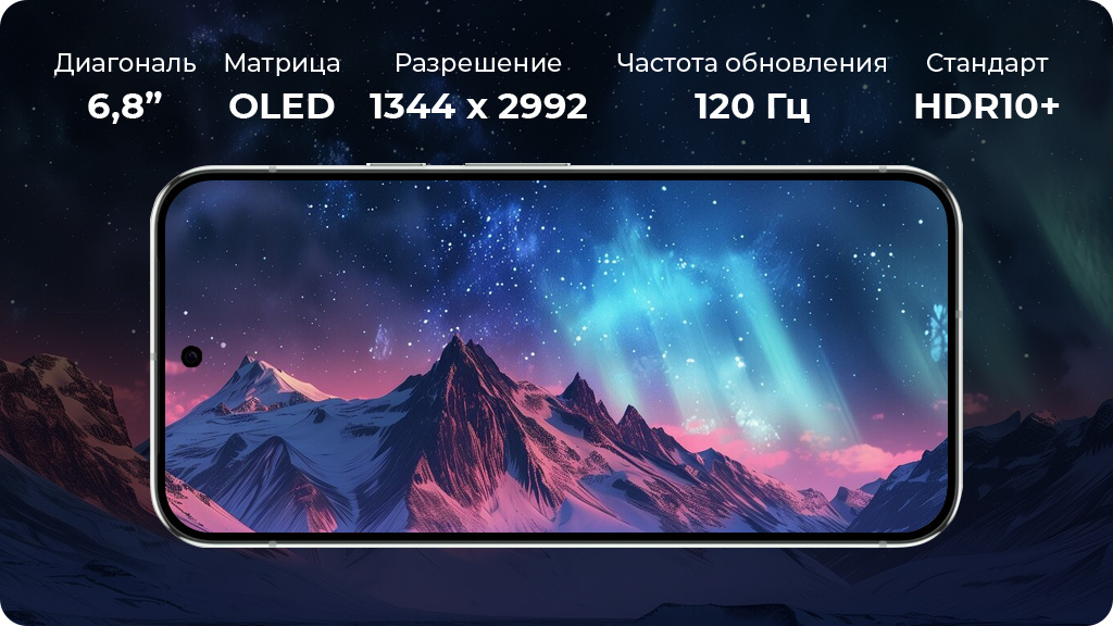 Google Pixel 9 Pro XL 16/256Gb Черный (US)